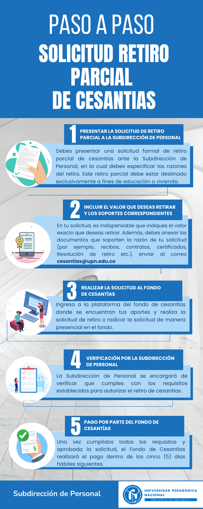 Infografía paso paso para solicitud de cesantías